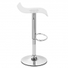 Tabouret Plastique - Shimmer
