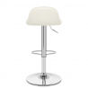 Tabouret de Bar Faux Cuir Antique - Spark Crème