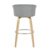 Tabouret de bar Tissu - Coral